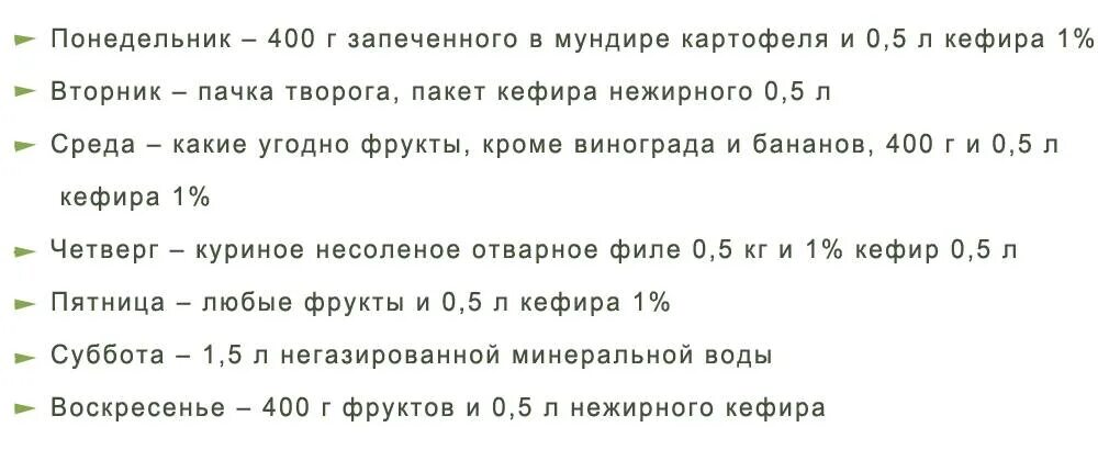Диета долиной на кефире на 7. Диета долиной на кефире на 7. Кефирная диета ларисы долиной на 7 дней меню. Диета долиной на кефире на 7. Диета долиной ларисы на 7 дней минус 10.