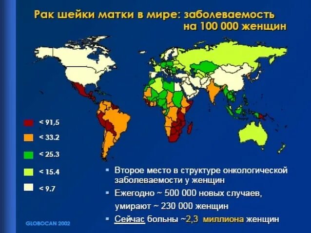 Рак матки статистика. Распространенность РШМ. Вирус папилломы человека статистика. ВПЧ В мире статистика. ВПЧ статистика заболеваемости в России.