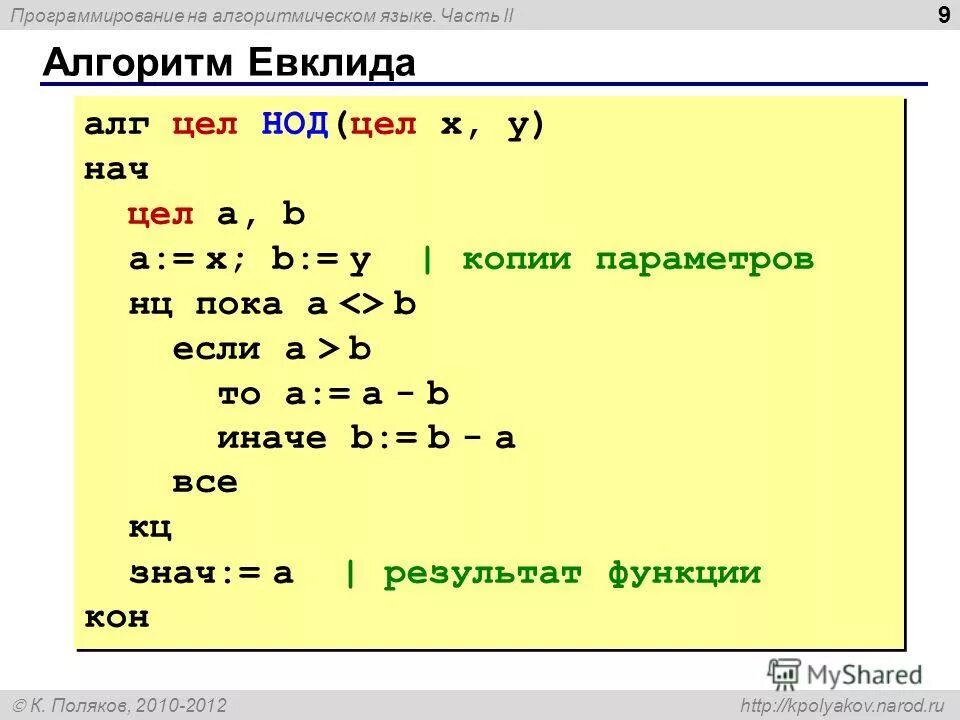 Алгоритмический язык c. Алгоритм евклида на алгоритмическом языке. алгоритм евклида нод на алгоритмическом языке. алгоритмический язык программирования алгоритм. алгоритм евклида в программе кумир.