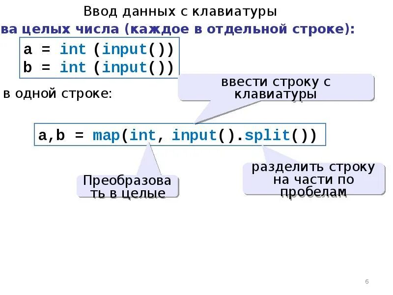 Оператор вывода данных python. Ввод числа с клавиатуры в java. Питон вsвод данных с клавиатуры. Вывод данных Python с клавиатуры. Питон ввод числа с клавиатуры.