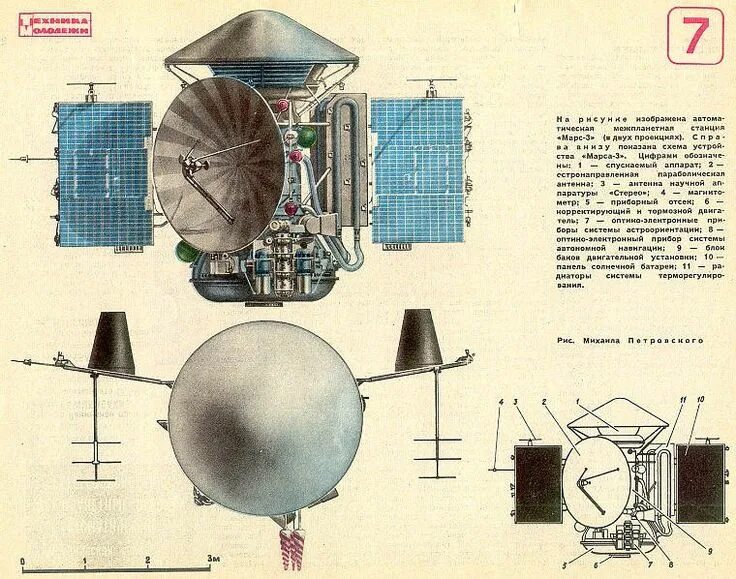 Марс 2 8. Марс-2 автоматическая межпланетная станция. марс-3 автоматическая межпланетная станция. посадочный модуль марс 3.