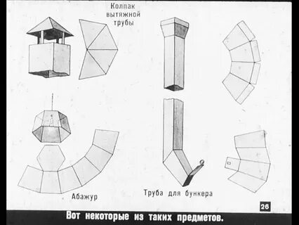 Развертка на плоскость