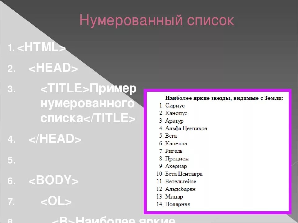 Как сделать список в css. Списки в html. Нумерованный список html. Как сделать список в html. Ненумерованный список в html.