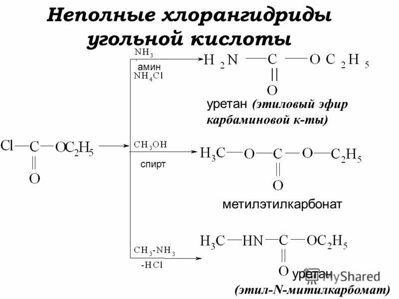 Этил амин. Получение галогенангидрида из щавелевой кислоты. Синтез галогенангидридов. Хлорангидридом уксусной кислоты. Взаимодействие спиртов с аминами.