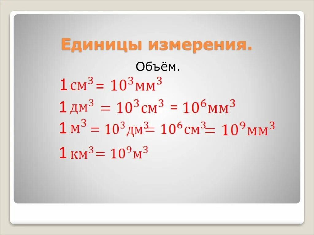 1 мл в см кубических