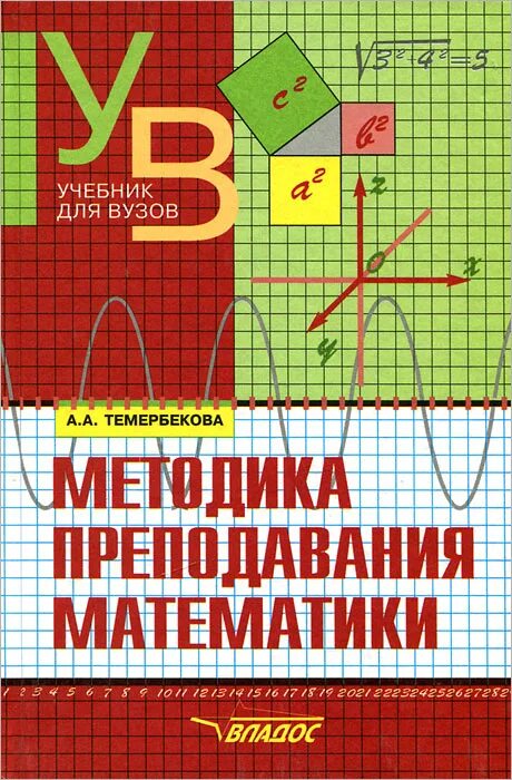 Общая методика математики