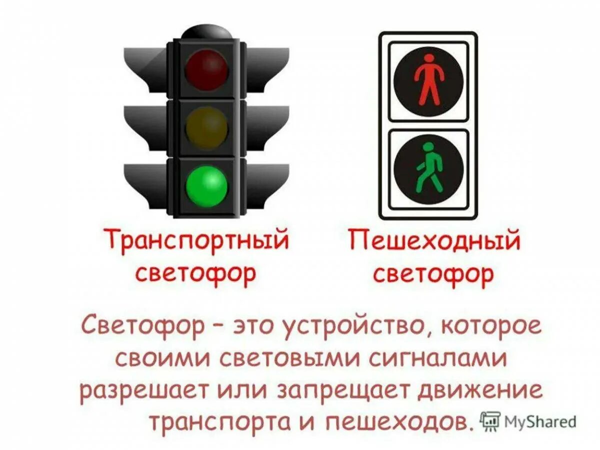 Пешеходный разбор. Какие бывают пешеходные переходы. Светофор транспортный и пешеходный. Регулируемый пешеходный переход. Виды пешеходных переходов.
