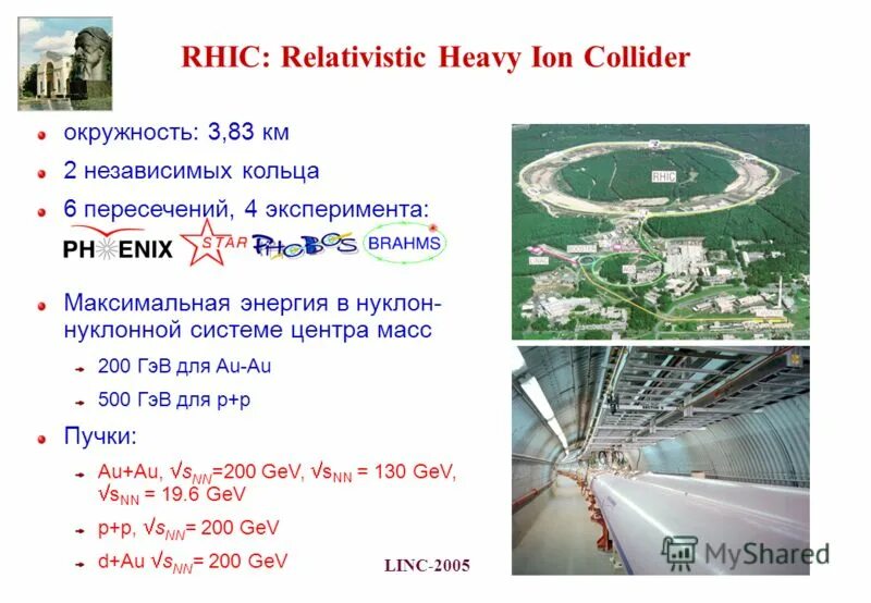 Нуклонная модель атомного ядра презентация 9 класс