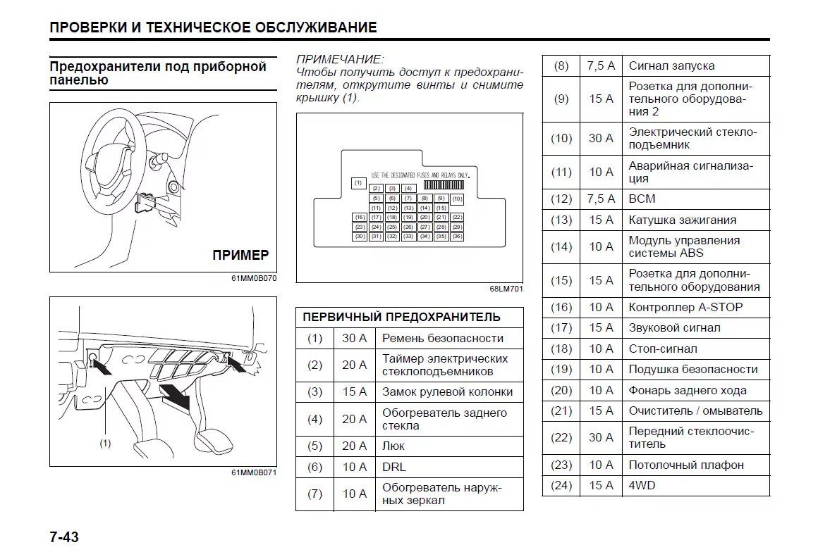 Схема предохранителей Suzuki Grand Vitara 2007 год. Предохранители схема Suzuki Grand Vitara 2.4. Схема блока предохранителей Сузуки Гранд Витара 2007 года. Блок предохранителей Сузуки sx4. Предохранители эскудо
