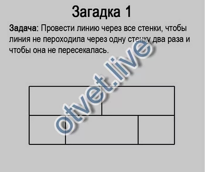 Проведите линии в схемах распорядительные органы. Распорядительные органы исполнительные органы земские собрания. Дальневосточная политика россии 1855. Кривая линия для дошкольников. Схема первичной полоски цветная.