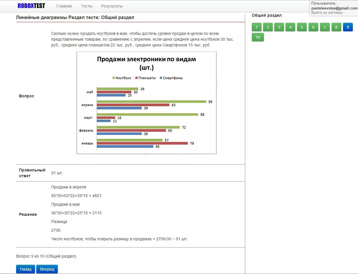 Решение теста выборы. SHL тесты. Числовой тест SHL. SHL тестирование примеры. Пример числового теста.