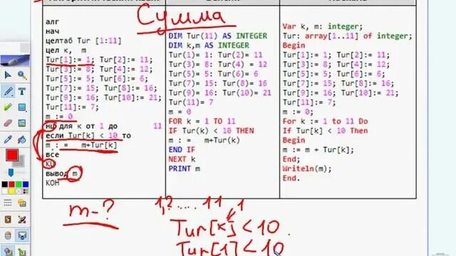 Как делать 10 задание по информатике. Справочные материалы по информатике ОГЭ. 10 Задание ОГЭ Информатика. Справочные материалы для информатики ОГЭ. Справочный материал ОГЭ Информатика.