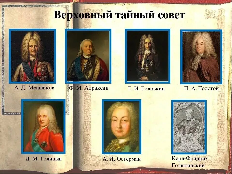 Первый состав верховного тайного совета. Состав верховного тайного совета в 1730. Верховный тайный совет (1726–1730 гг. Верховный тайный совет екатерина 1. А д меншиков верховный тайный совет.