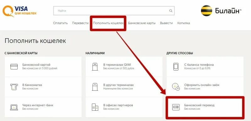 Как пополнить кошелек на валберис через сбербанк. Пополнение qiwi кошелька через сбербанк. перевести со сбера на киви. как со сбербанка положить на qiwi кошелёк.