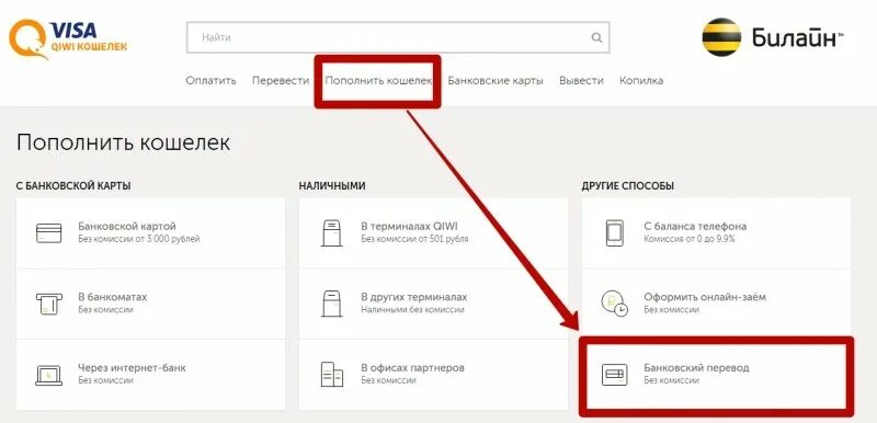 Пополнение QIWI кошелька через Сбербанк. Перевести со Сбера на киви. Перевести с вб кошелька на карту сбербанка
