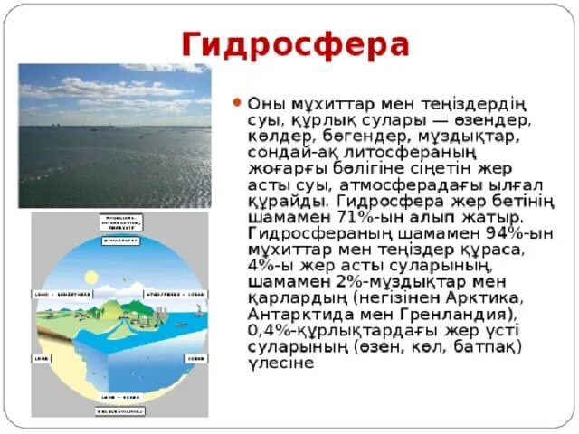 Что такое гидросфера в географии. Гидросфера казакша. Факты о гидросфере. Гидросфера земли. Гидросфера водная оболочка.