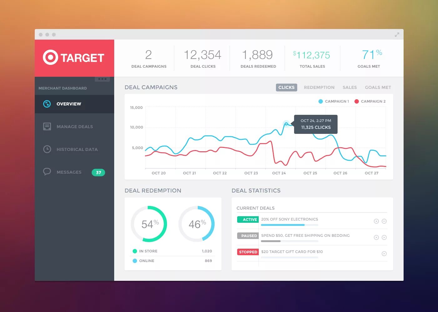 Youtube live dashboard. Мокап дашборд. дашборд на планшете. dashboard планшет.