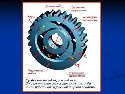 Модель зуба шестерни