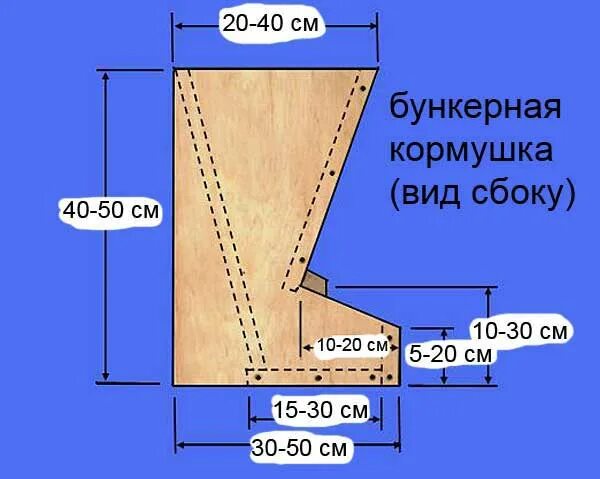 Чертежи кормушек для кроликов скачать бесплатно Бункерная кормушка для кроликов