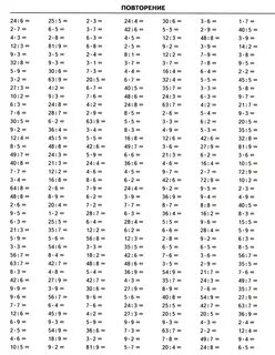 Таблица Умножения На 3 Картинка - Бесплатные Открытки