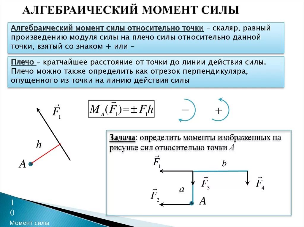 Момент силы формула теоретическая механика. Как вычислить алгебраический момент силы относительно точки?. М1=м2 момент силы. Алгебраический момент силы.