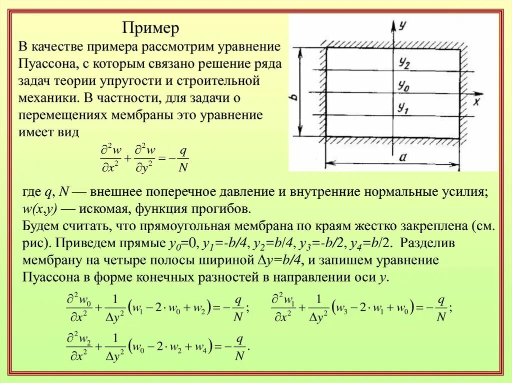 Строительная механика решения. Задачи по строительной механике с решениями. краевые задачи строительной механики. решение задач по строительной механике примеры. задачи по строймеху.