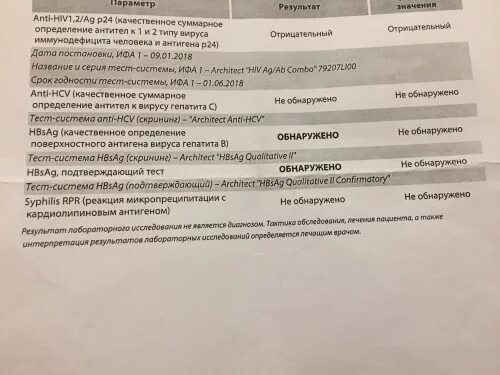 Тест на крови отрицательный. RPR анализ. Анализ на сифилис реакция микропреципитации. Syphilis RPR реакция микропреципитации с кардиолипиновым антигеном. Результат анализа на RPR.