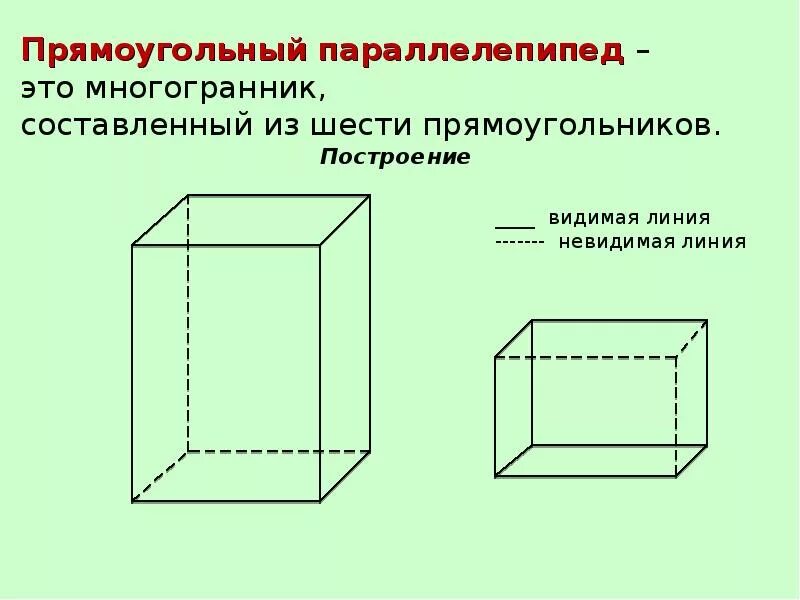 Прямоугольный параллелепипед это. Прямоугольный параллелепипед. Правильный прямоугольный параллелепипед. Правильный прямой параллелепипед. Параллелепипед в пространстве.