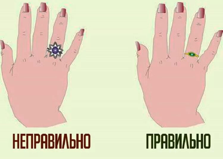 Правила ношения колец на пальцах для женщин. Ношение колец на пальцах. как правильно нлситьуольца. кск правильно носить кольца. на каком пальце носят кольцо.