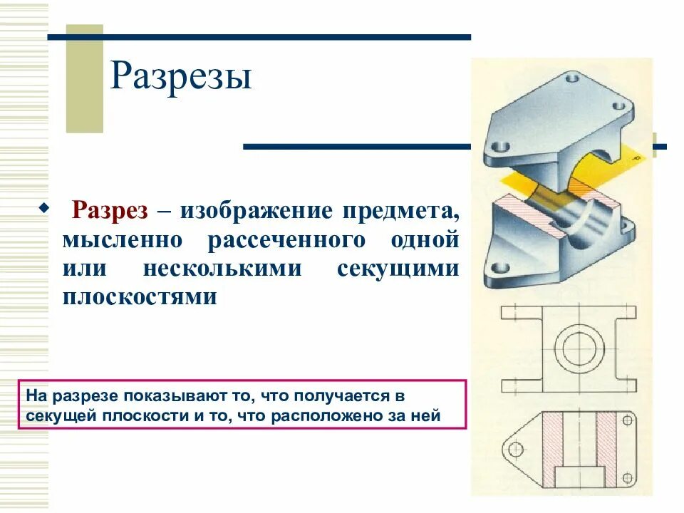 Как называется изображение предмета мысленно рассеченного плоскостью. Виды разрезов. расположение разрезов на чертеже. разрез это изображение предмета. разрез гост.