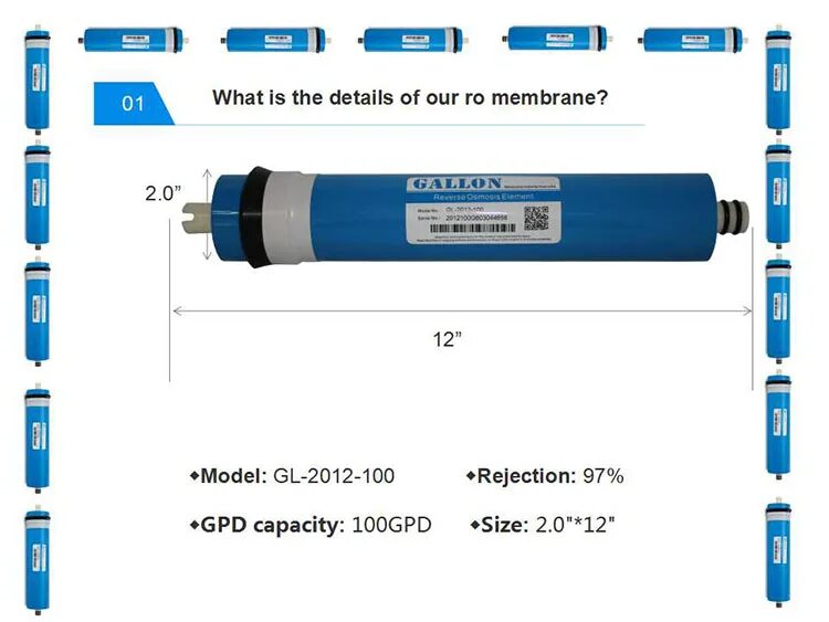 Wholesale 1812 50gpd ro osmosis reverso da água filme membranas fabricantes ro m