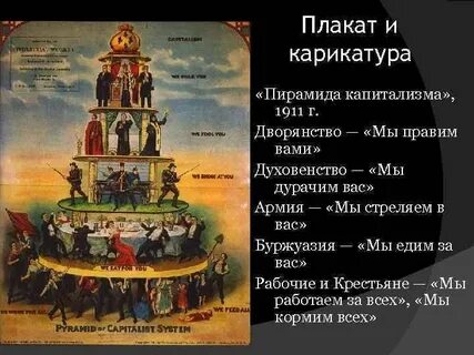 Система капитализма