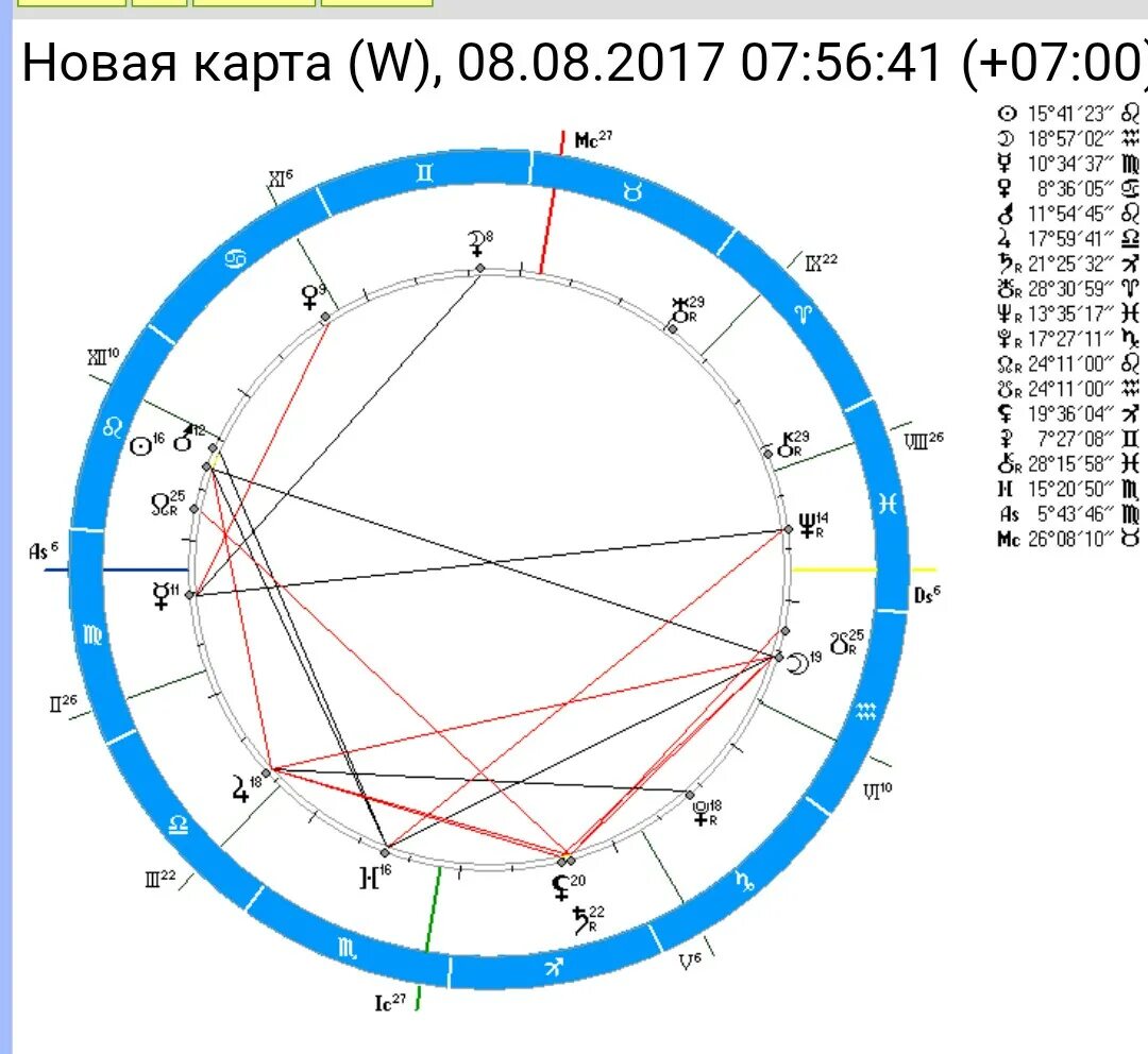 Крест судьбы в 12. Звезда ригель в натальной карте. Натальная карта шаблон. Натальная карта арт. Ригель звезда в астрологии.