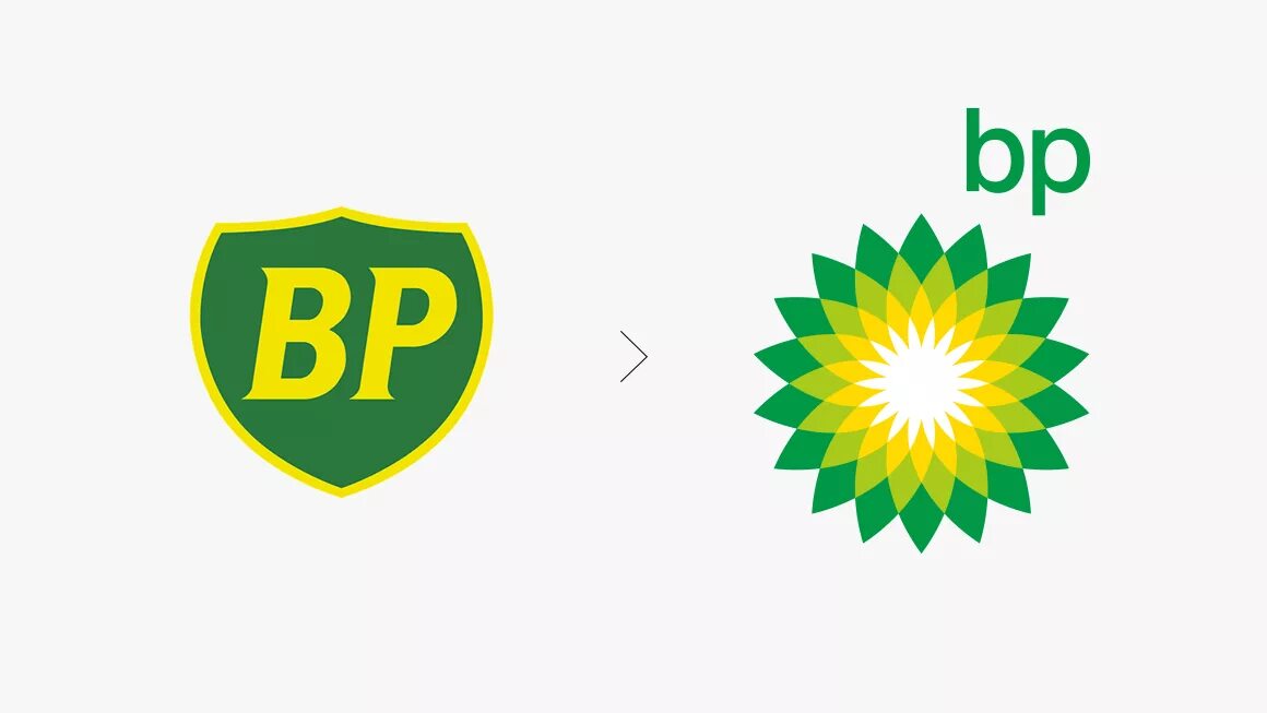 Bp ads