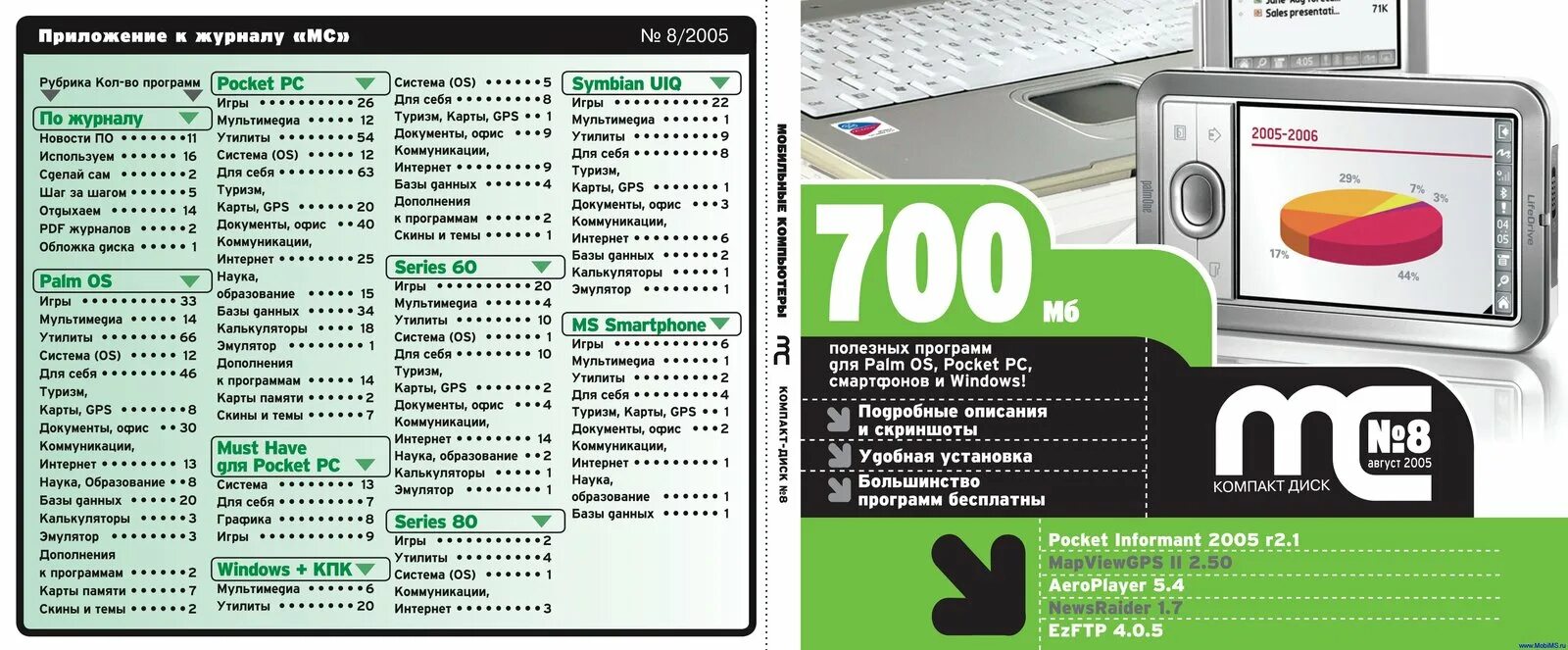 Utility card. Мультимедийные журналы. utility программа. мобильный офис приложение для windows. обложка для журнала а4.