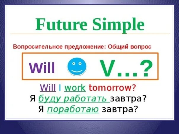 2 предложения в future simple. Future simple вопросительные предложения. Вопрос в Фьюче Симпл. Футуре Симпл вопросительные предложения. Общий вопрос Future simple.