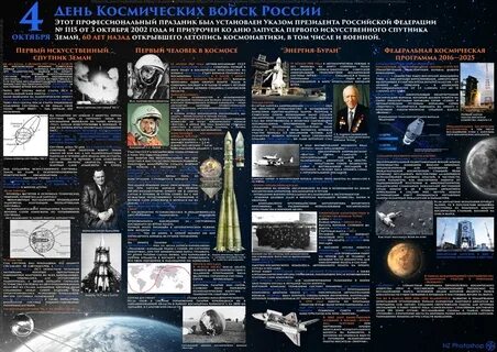 Космические даты