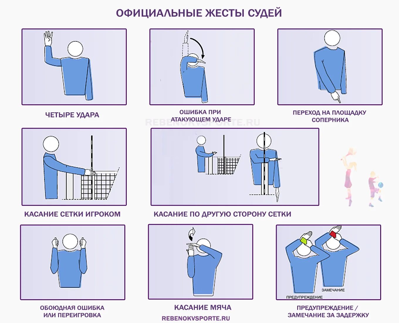 Жесты игроков в волейболе