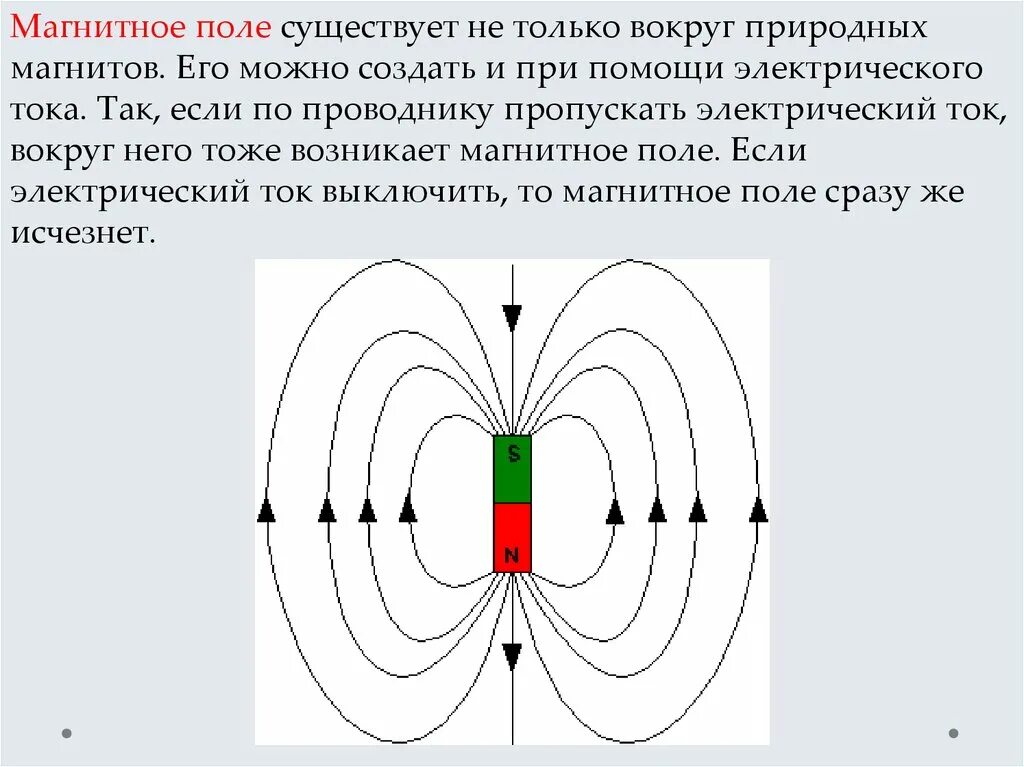 Магнитное поле существует в случае