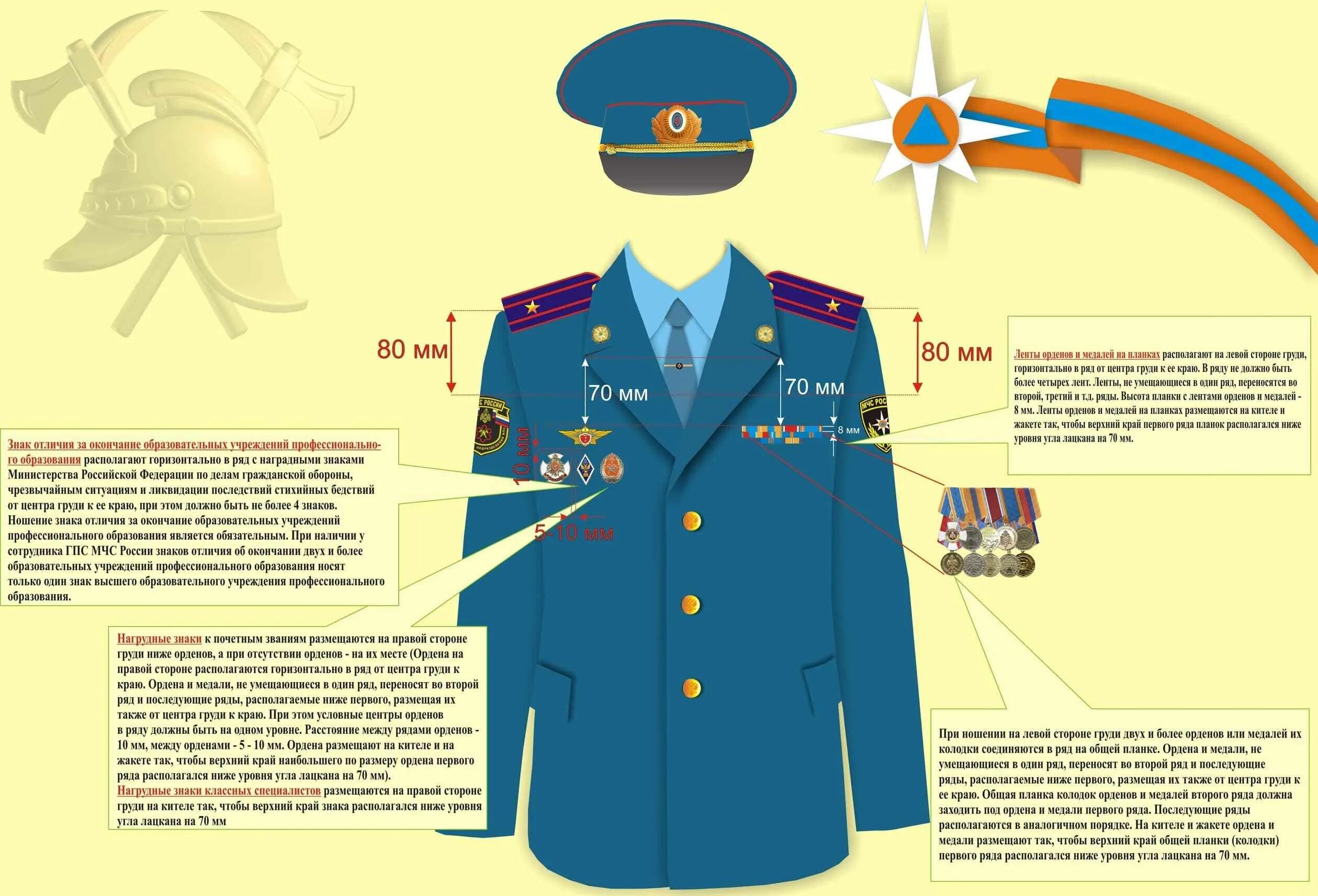 Как крепить шевроны