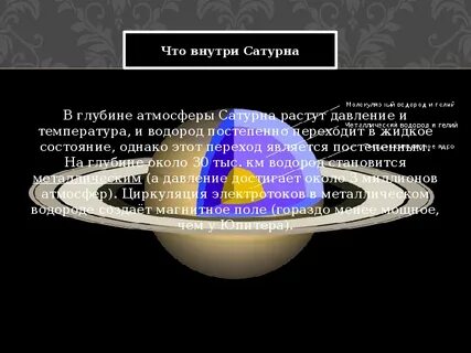 Сатурн презентация 9 класс