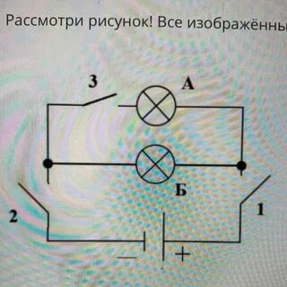 Рассмотри рисунок все изображенные на нем ключи