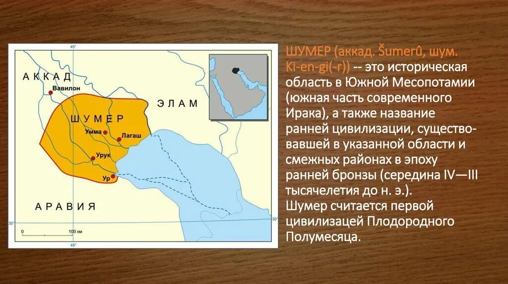 Города государства аккада