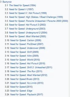 Need for speed по порядку