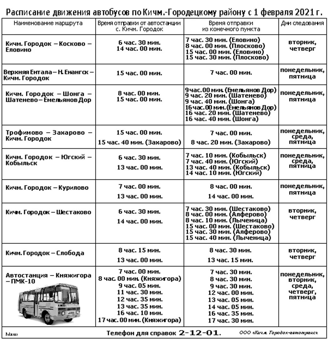 Горпап расписание. Великий Устюг Кич городок автобус расписание. Расписание автобусов Кичменгский городок. Расписание маршрутки Кичменгский городок. Маршрутка Вологда Кичменгский городок.