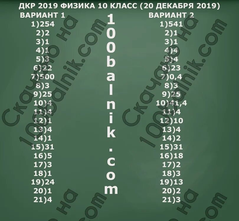 Тренировочная работа 4 по биологии 11 класс. Физика вариант 10 2023. ДКР 2019 по физике вариант 1 молекула. ОГЭ биология статград 2190104. Ответы на статград биология 2110301.