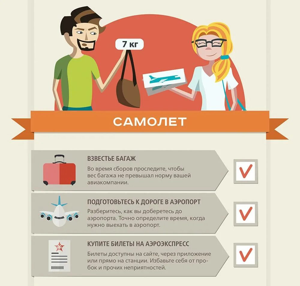 Что нужно создать. Сео продвижение сайта. Что нужно знать для разработки сайтов. Советы туристам. Кластер как открыть своё дело.