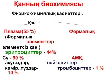 Химиялық жолмен бөлінбейтін зат