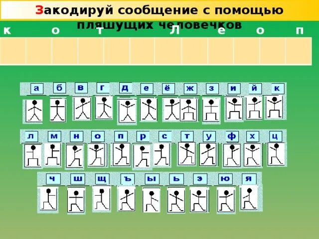 Закодированные фразы. Азбука кодирования. Символы кодирования информации. Закодированный алфавит. Кодирование Пляшущие человечки.