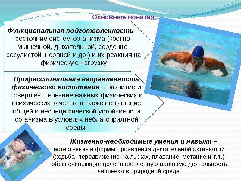 Аквааэробика альба квин. Плавание в системе физического воспитания. Плавание в системе физического воспитания. Презентация на тему плавание. Плавание в системе физического воспитания и спорта.